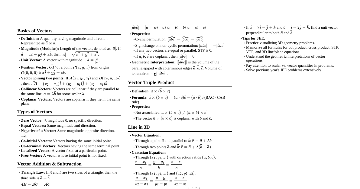 JEE Vectors Cheatsheet