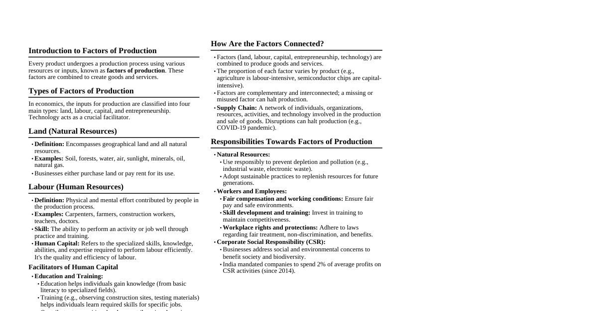 Factors of Production