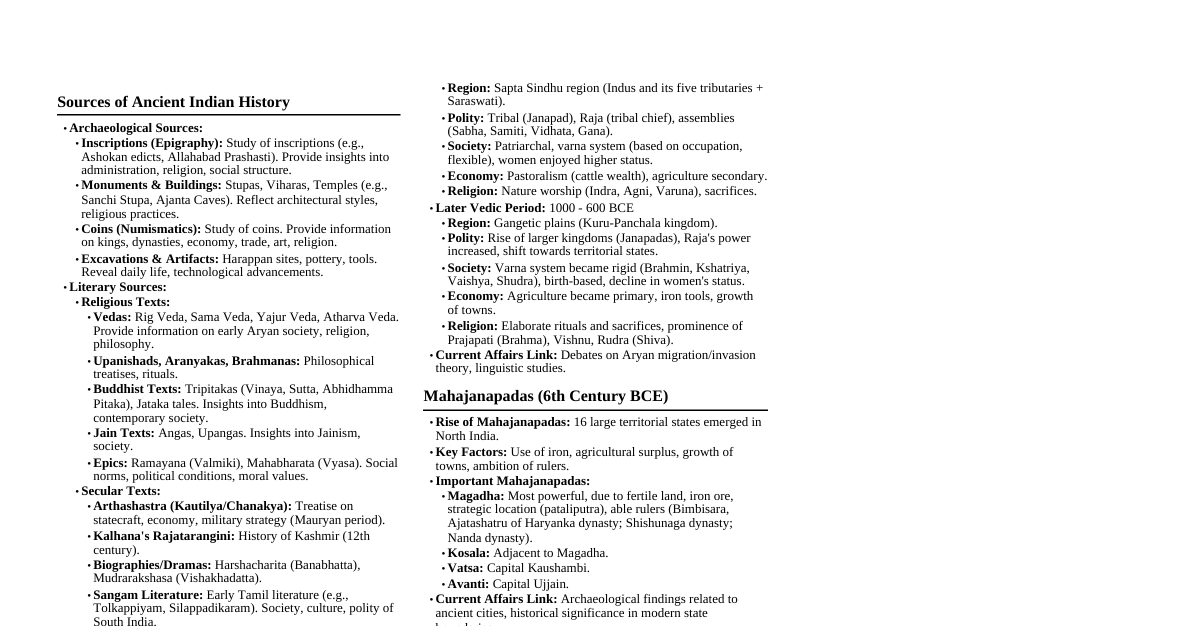 Ancient India (UPSC)