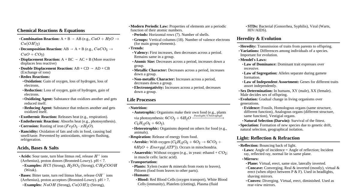 Class 10 Science Revision