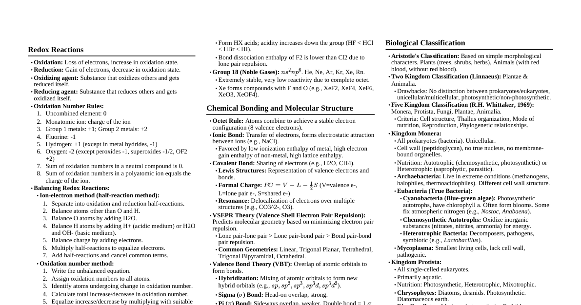 NEET 2026 Chemistry & Biology