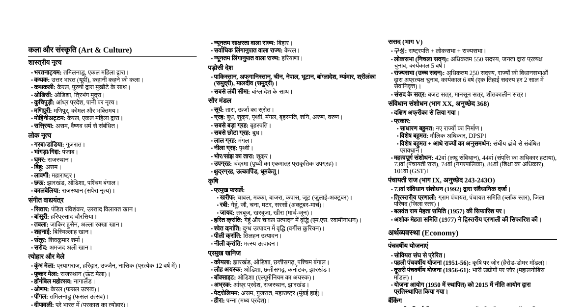 SSC GD सामान्य ज्ञान