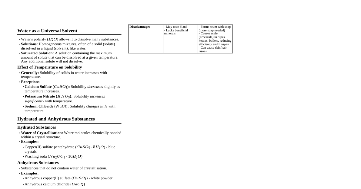 Water & Solutions Cheatsheet