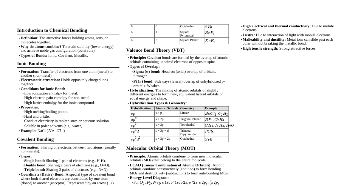 Chemical Bonding (Class 11)