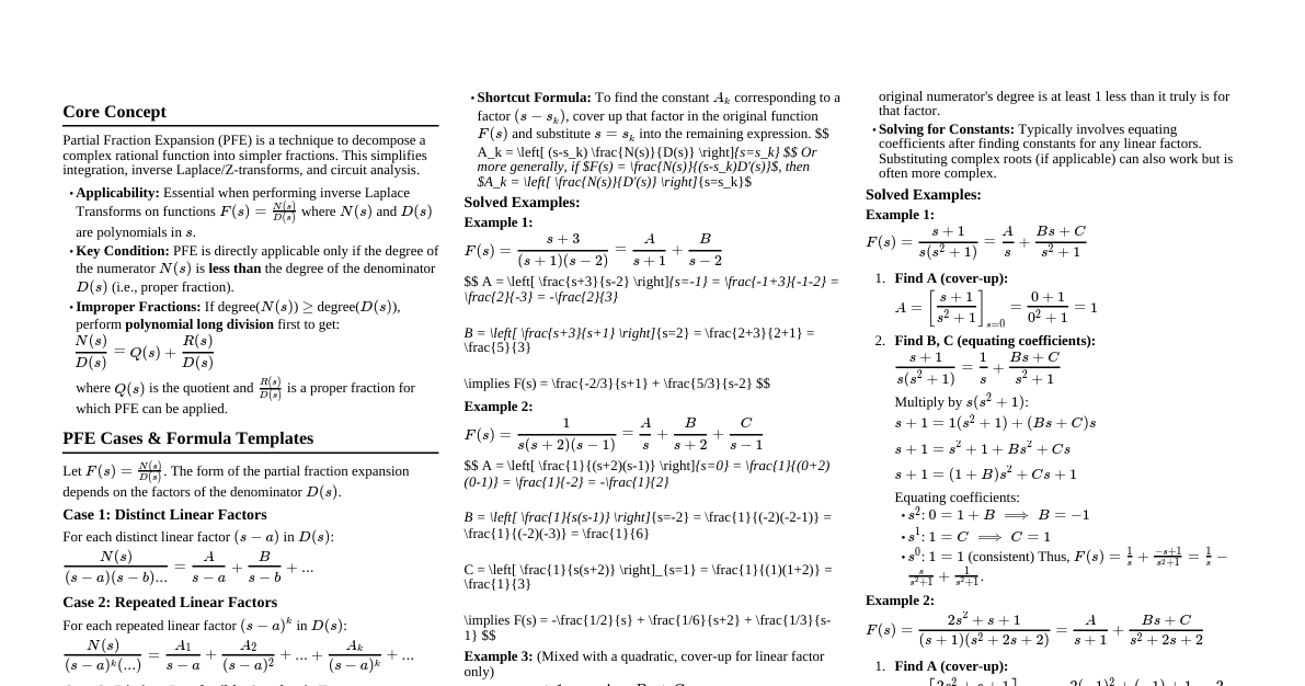 Partial Fractions & Laplace