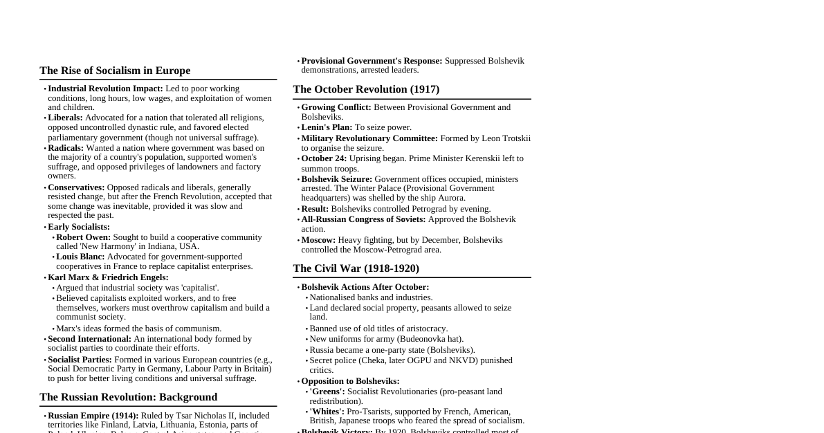 Socialism & Russian Revolution