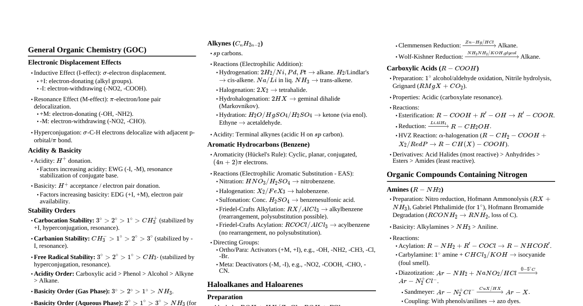 Organic Chemistry Cheatsheet