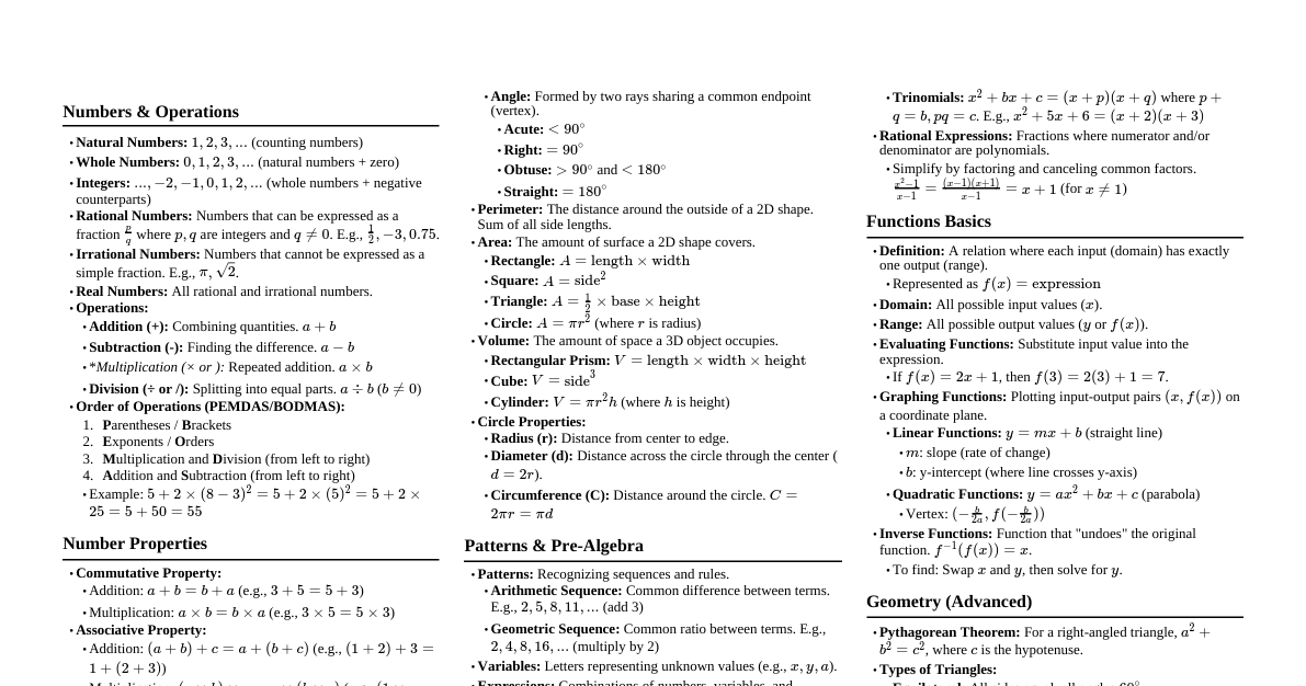 Math Fundamentals Cheatsheet
