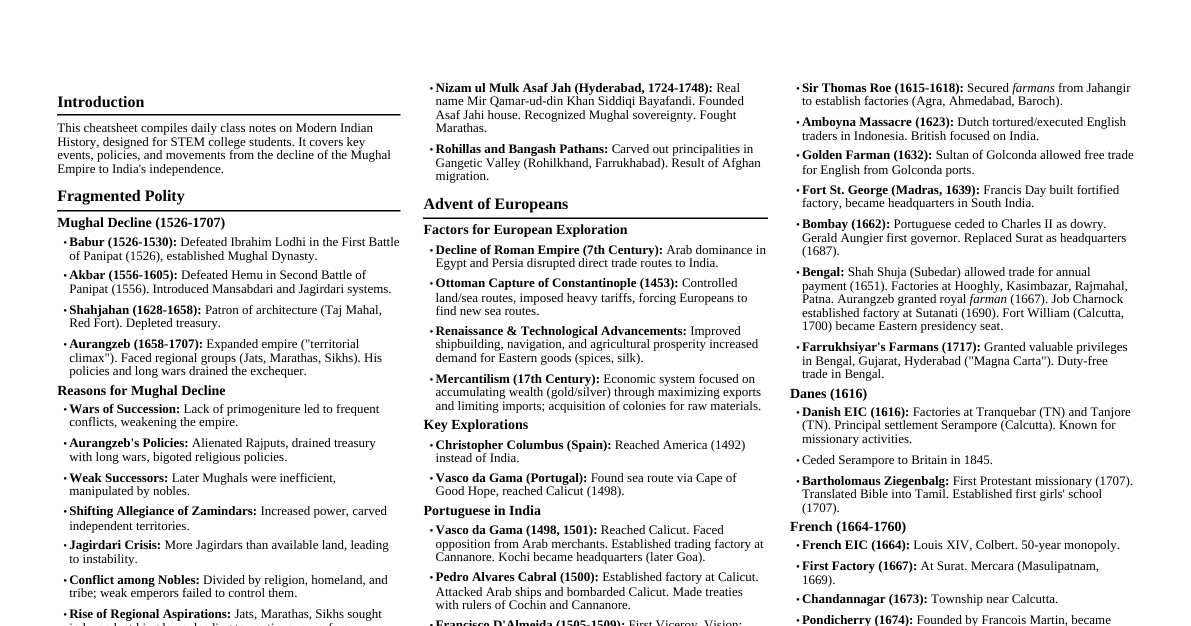 Modern History Compilation