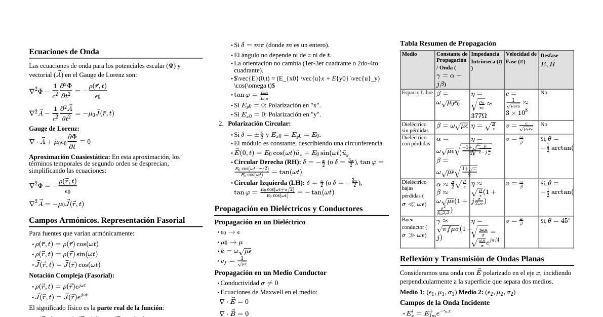 Ondas Electromagnéticas (Formu