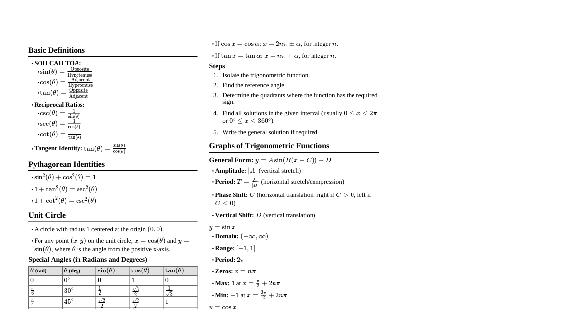 Trigonometry - Grade 12