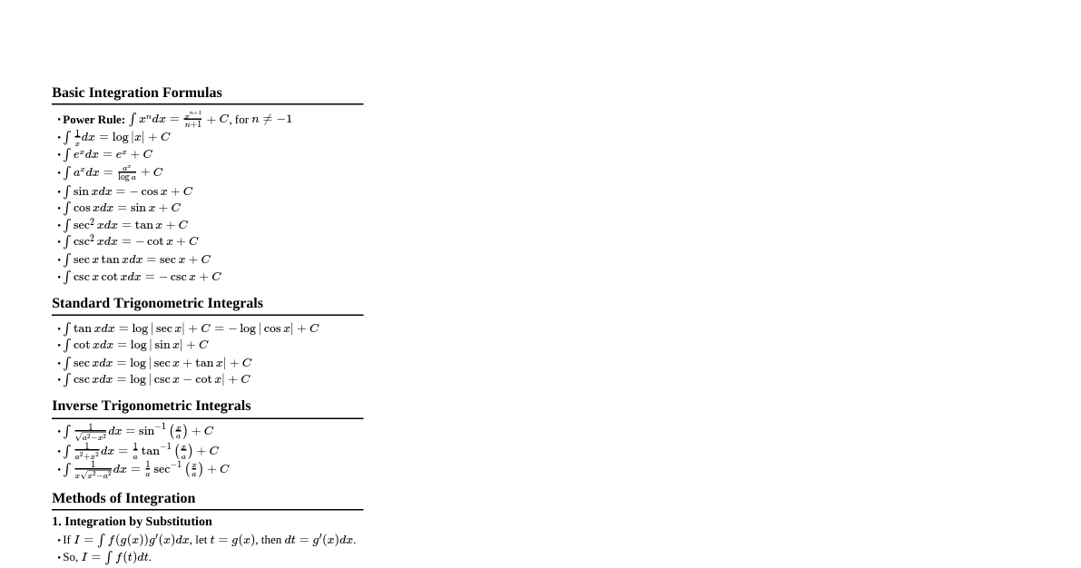 Class 12 Integrals (NCERT)