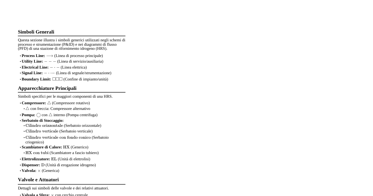 Simbologia Impianti HRS