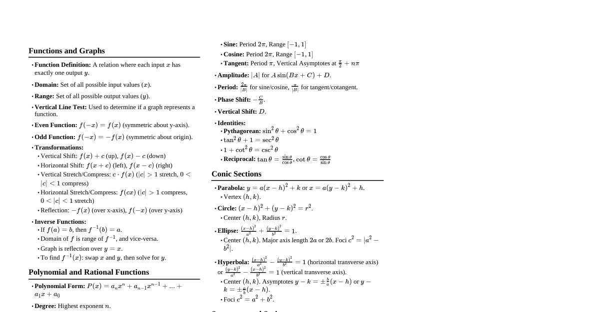 AP Precalculus Cheatsheet