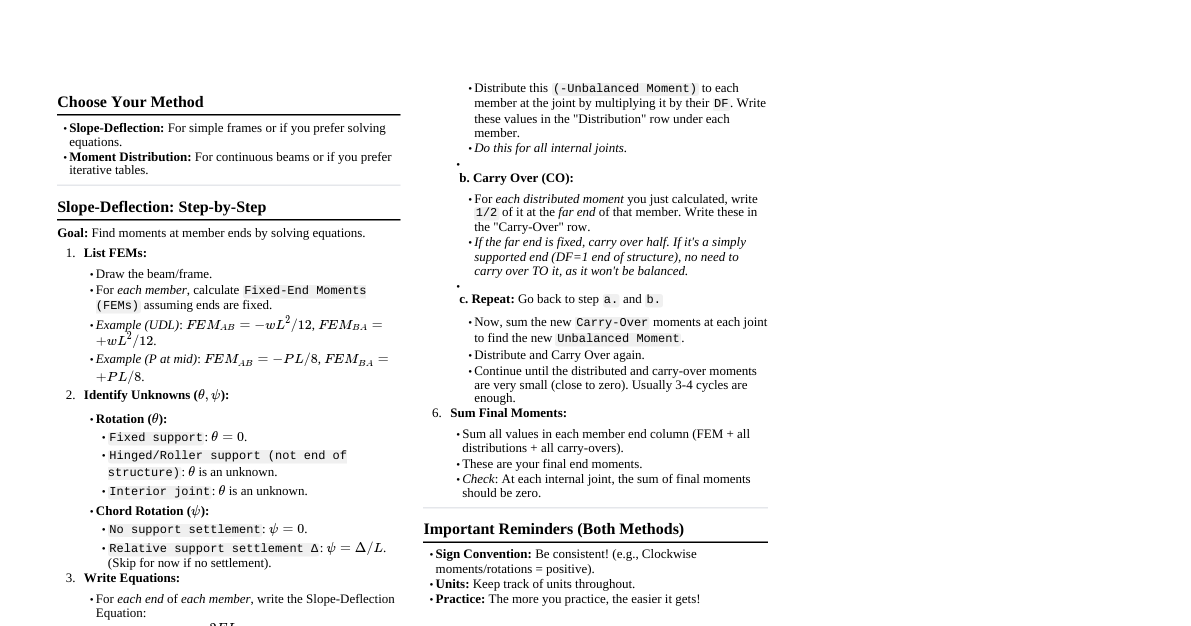 Slope & Moment Distribution