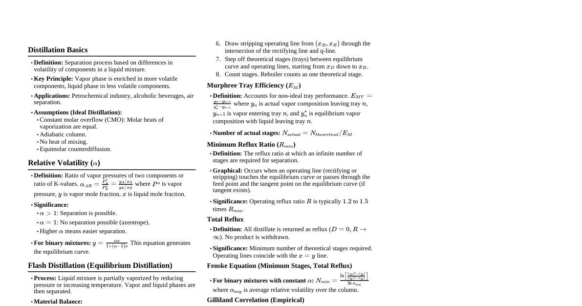 Distillation Cheatsheet