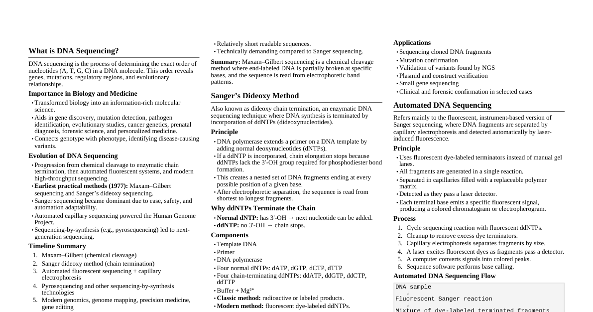DNA Sequencing & Gene Editing
