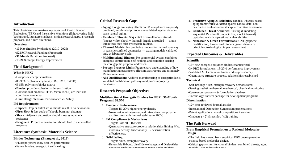 PBX & Insensitive Munitions