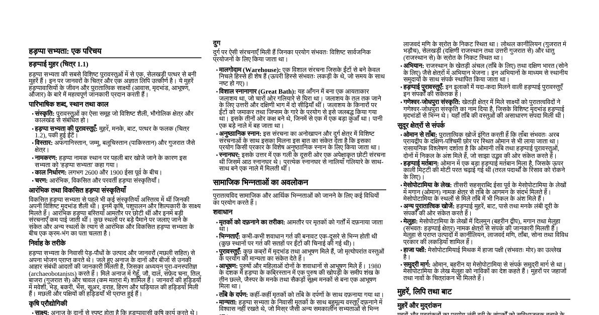 भारतीय इतिहास: हड़प्पा सभ्यता