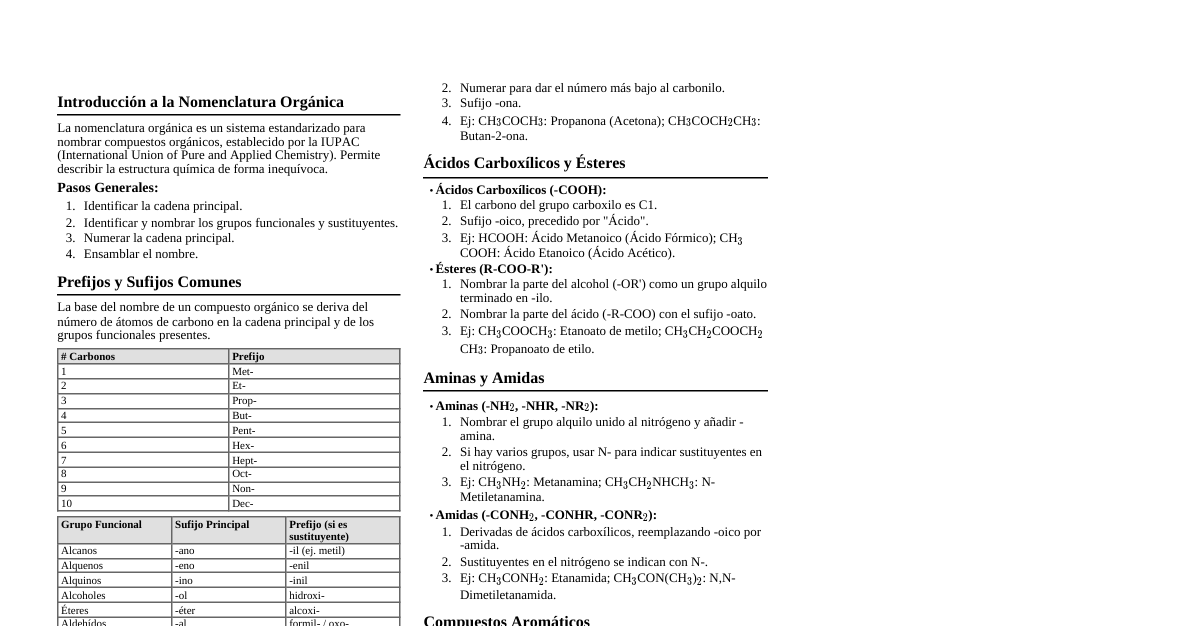 Nomenclatura Orgánica