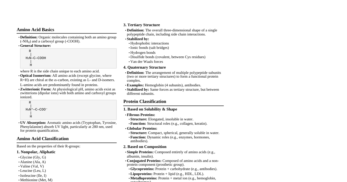 Proteins & Amino Acids