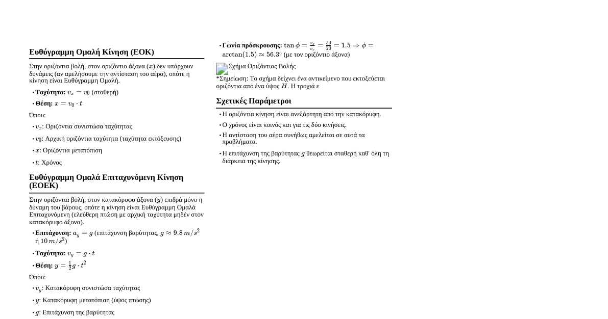 Οριζόντια Βολή