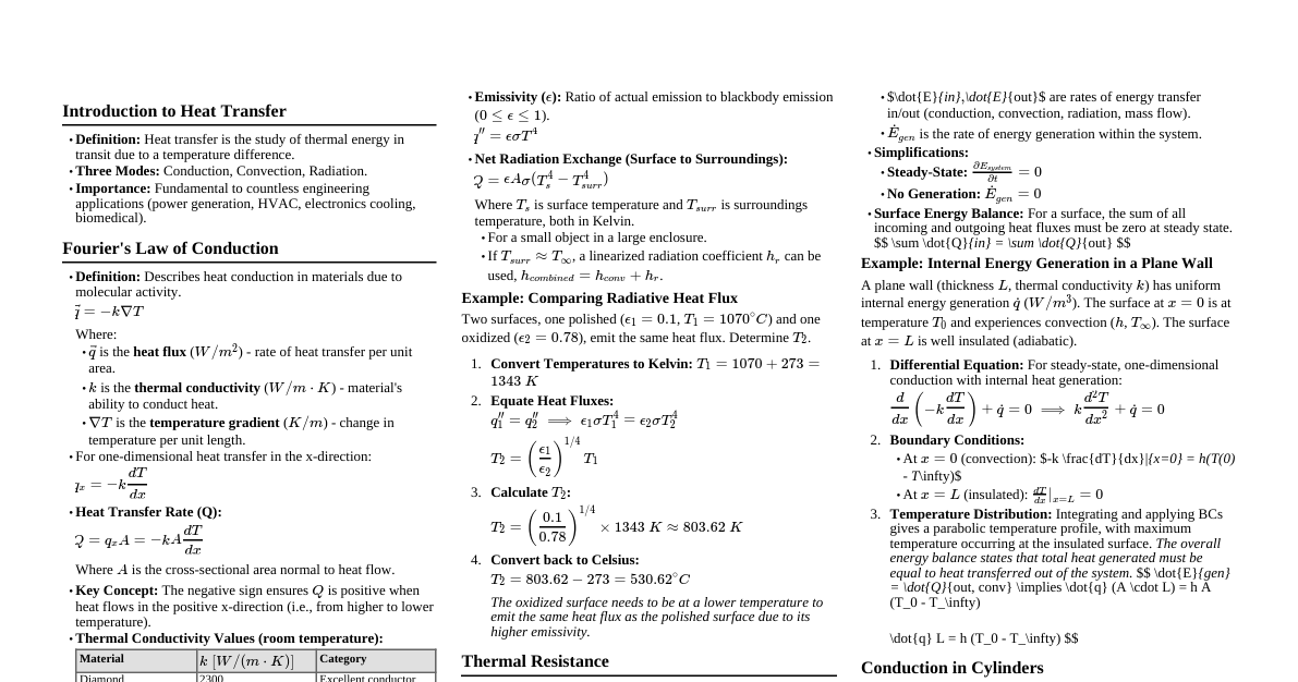 Heat Transfer Cheatsheet
