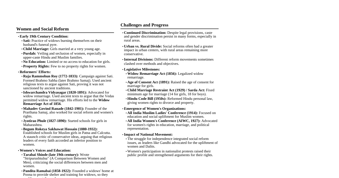 Women, Caste, and Reform