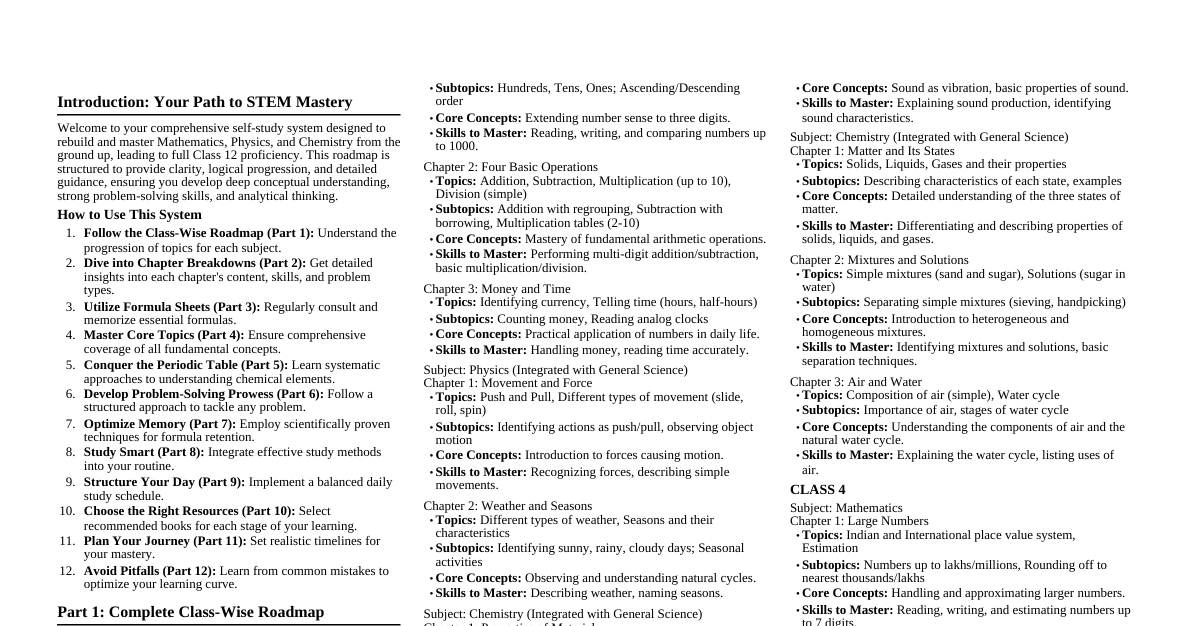Class 12 STEM Mastery Roadmap