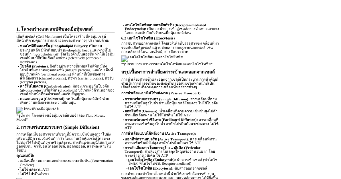 การลำเลียงสารเข้าและออกจากเซลล