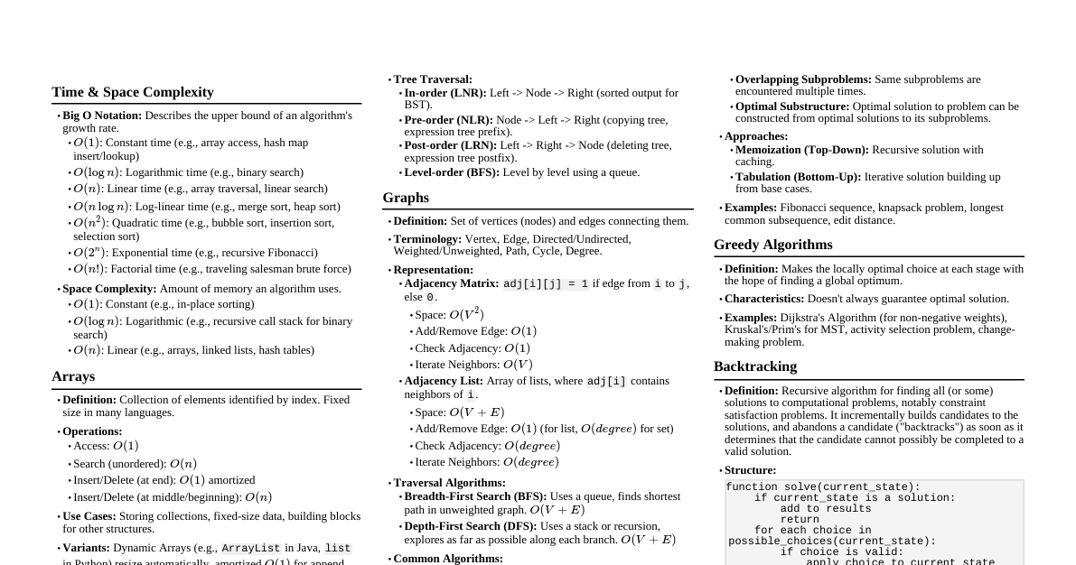 Data Structures & Algorithms