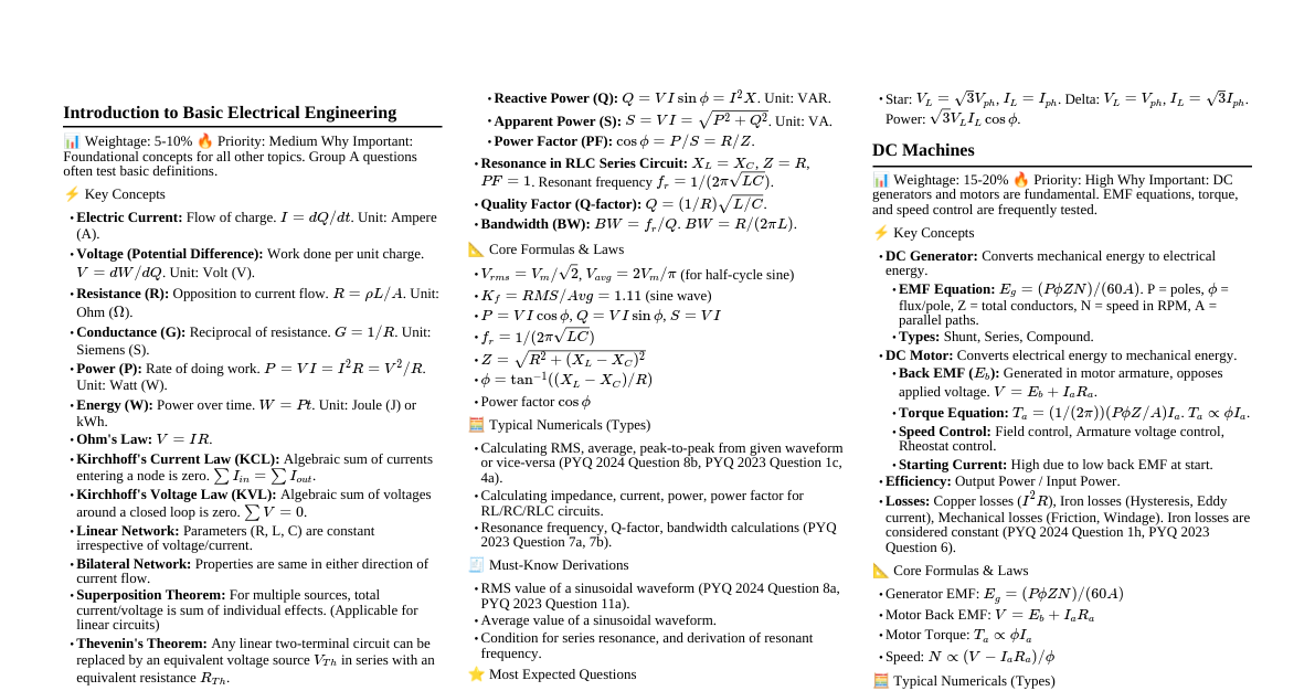 MAKAUT ES-EE101 Cheat Sheet