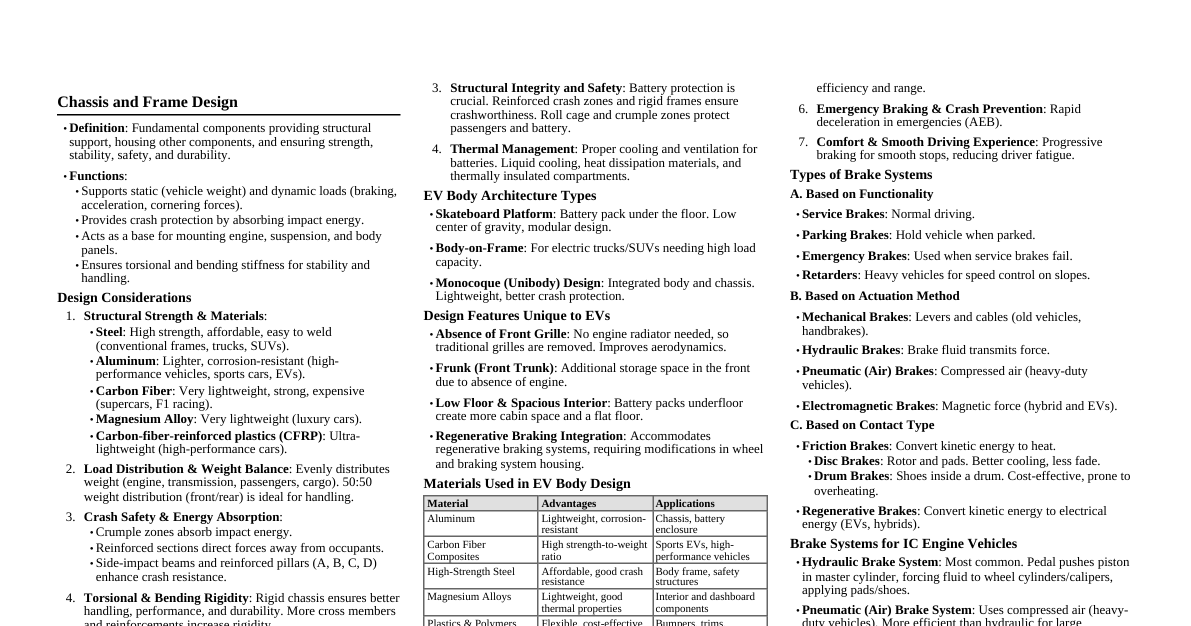 Vehicle Components & Mechanics
