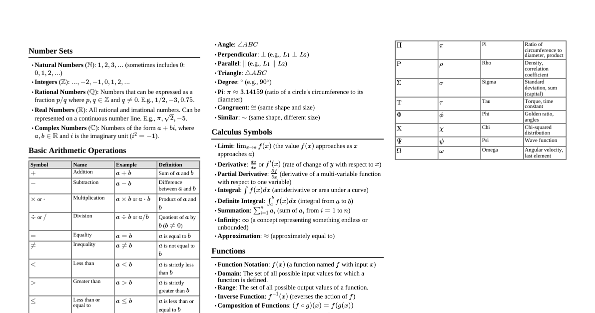 Math Types & Symbols