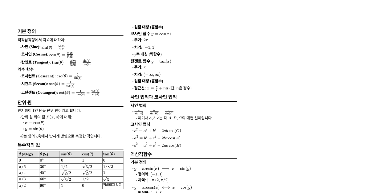 삼각함수 치트 시트