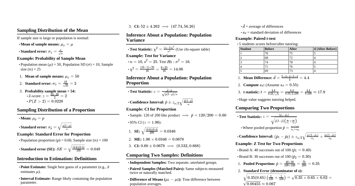 Business Statistics Formulas