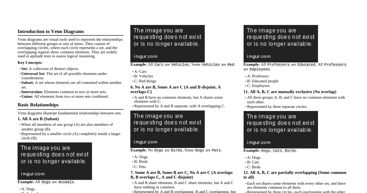 Logical Venn Diagrams