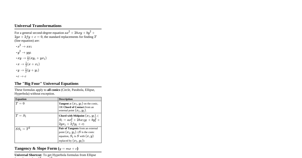 JEE Conic Sections Cheatsheet
