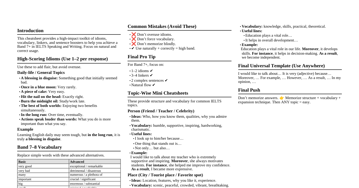 IELTS Speaking & Writing Toolk