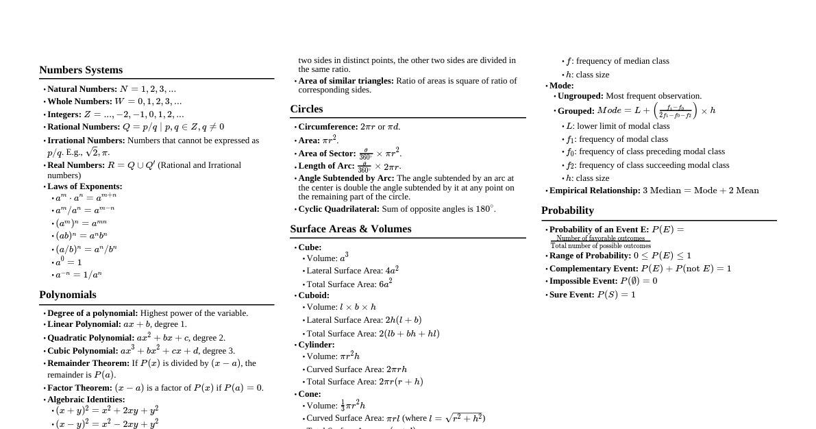 Class 9-10 Math Formulas