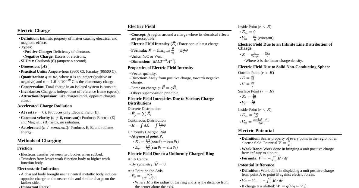 Electrostatics Cheatsheet