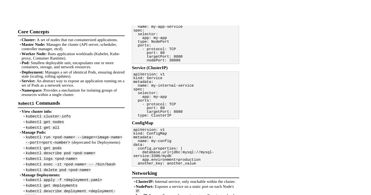 Kubernetes Cheatsheet