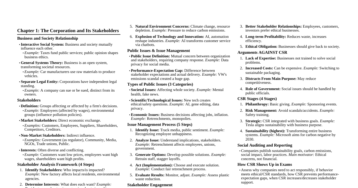 Business & Society Cheatsheet