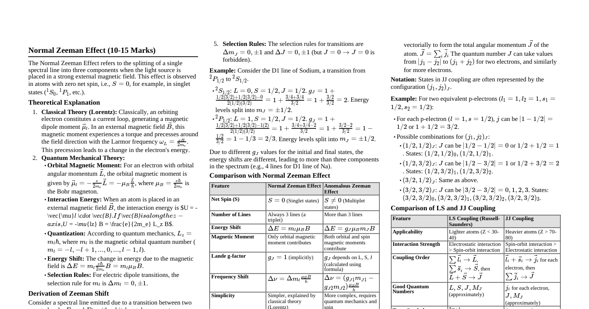 Atomic & Nuclear Physics Cheat
