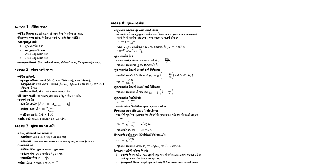 ધોરણ 11 ભૌતિક વિજ્ઞાન
