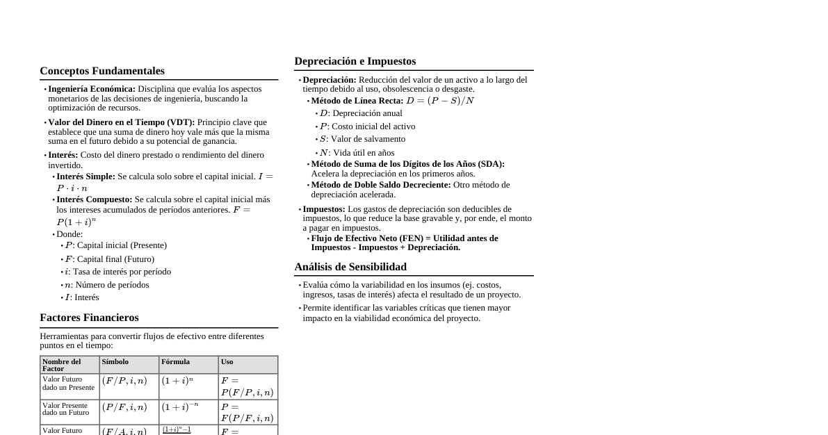 Ingeniería Económica