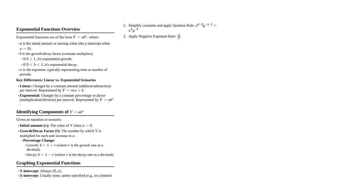 Exponential Functions Algebra 