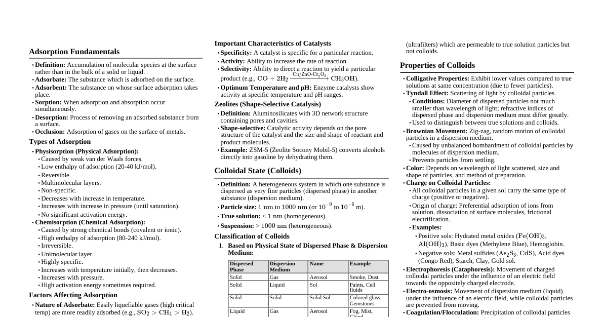 Surface Chemistry (BITSAT)
