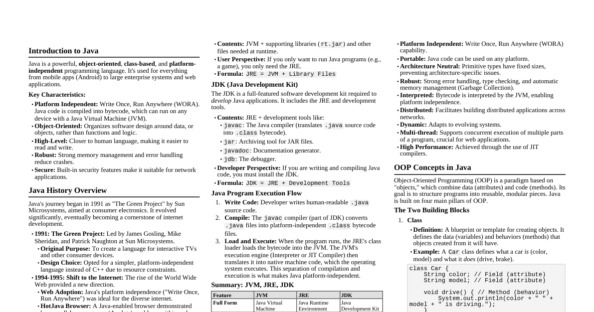 Java Programming Basics