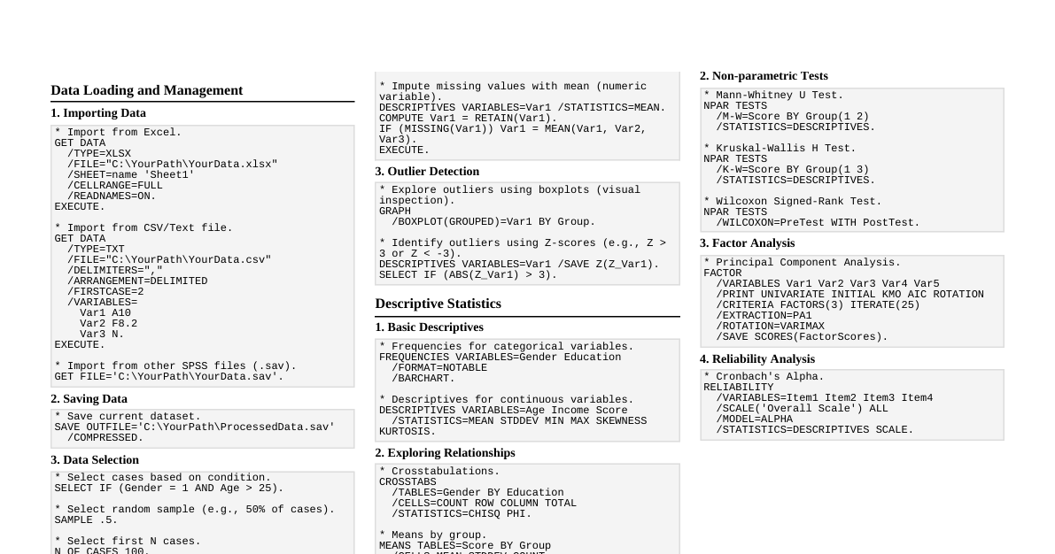 SPSS Syntax Cheatsheet